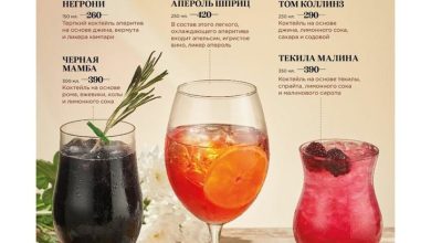 Photo of Праздничные коктейли для вечеринки