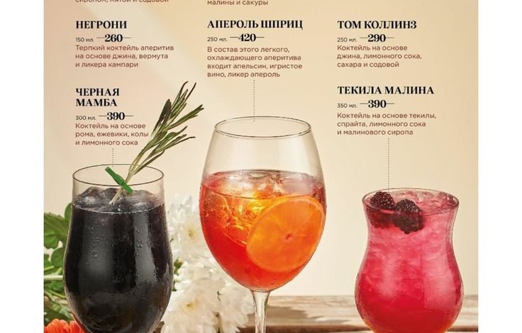 Photo of Праздничные коктейли для вечеринки