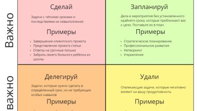 Photo of Советы по планированию торжества